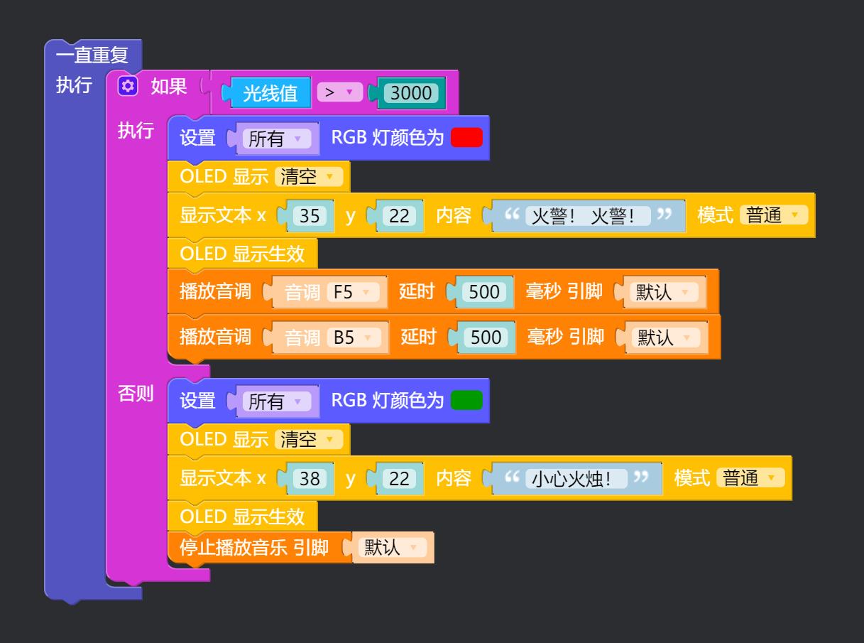 基础使用